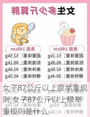 女子87公斤以上级举重规则,女子87公斤以上级举重规则是什么