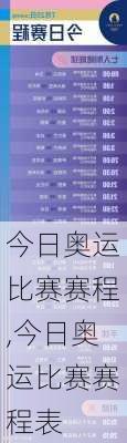 今日奥运比赛赛程,今日奥运比赛赛程表