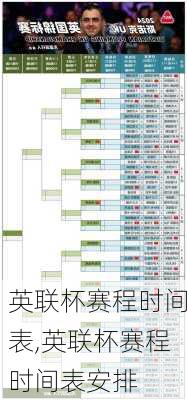 英联杯赛程时间表,英联杯赛程时间表安排