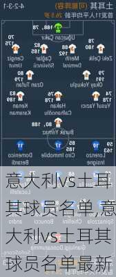 意大利vs土耳其球员名单,意大利vs土耳其球员名单最新