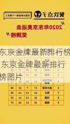 东京金牌最新排行榜,东京金牌最新排行榜图片