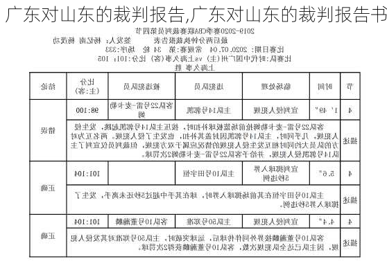 广东对山东的裁判报告,广东对山东的裁判报告书